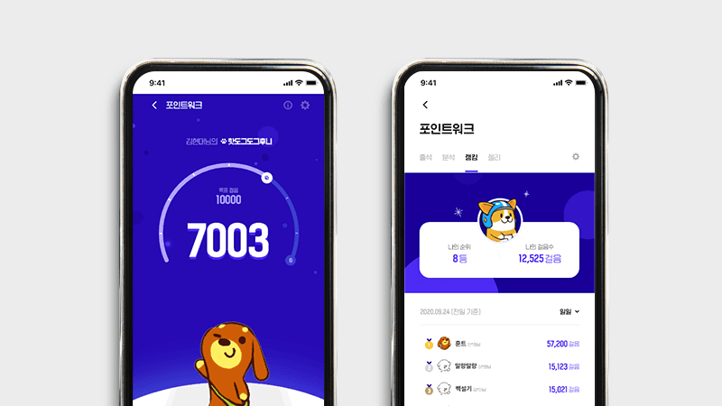 현대백화점그룹 H.Point